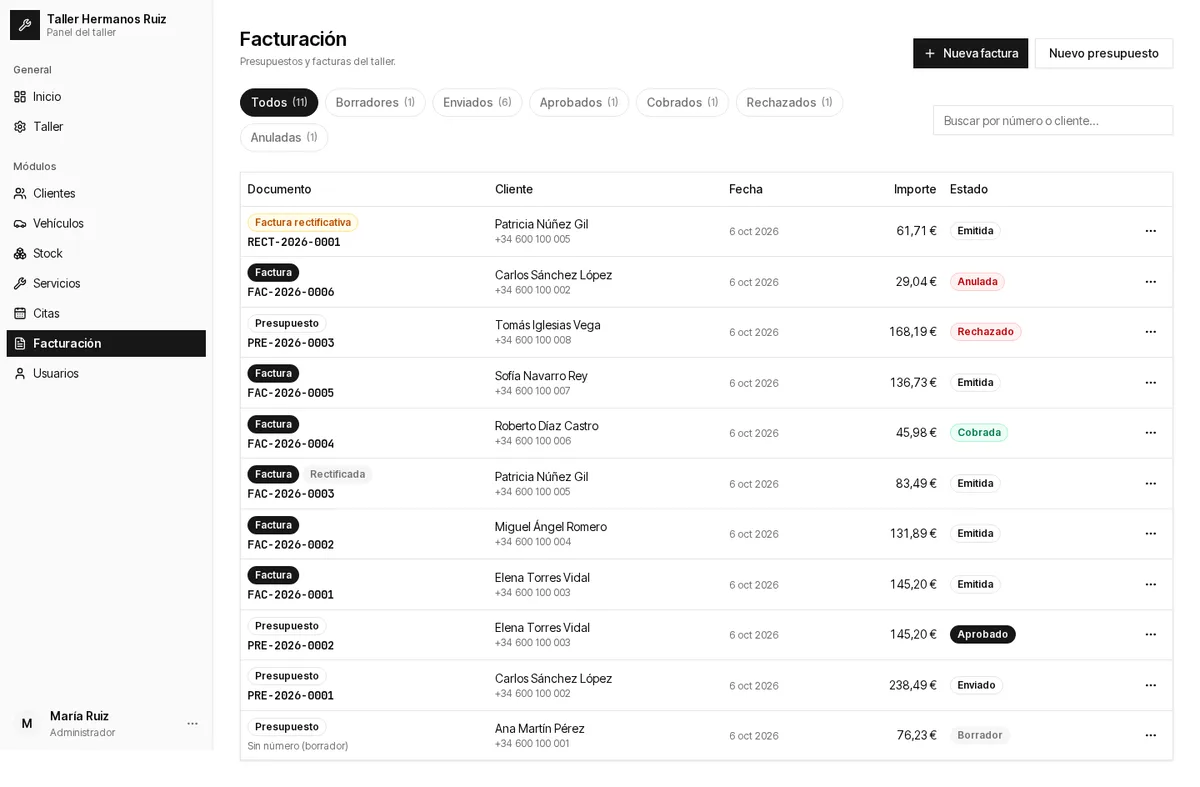Documentos: tipo, cliente, fecha, importe y estado.