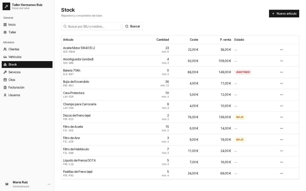 Stock del taller: artículos BAJO y AGOTADO, con mínimo y precios.
